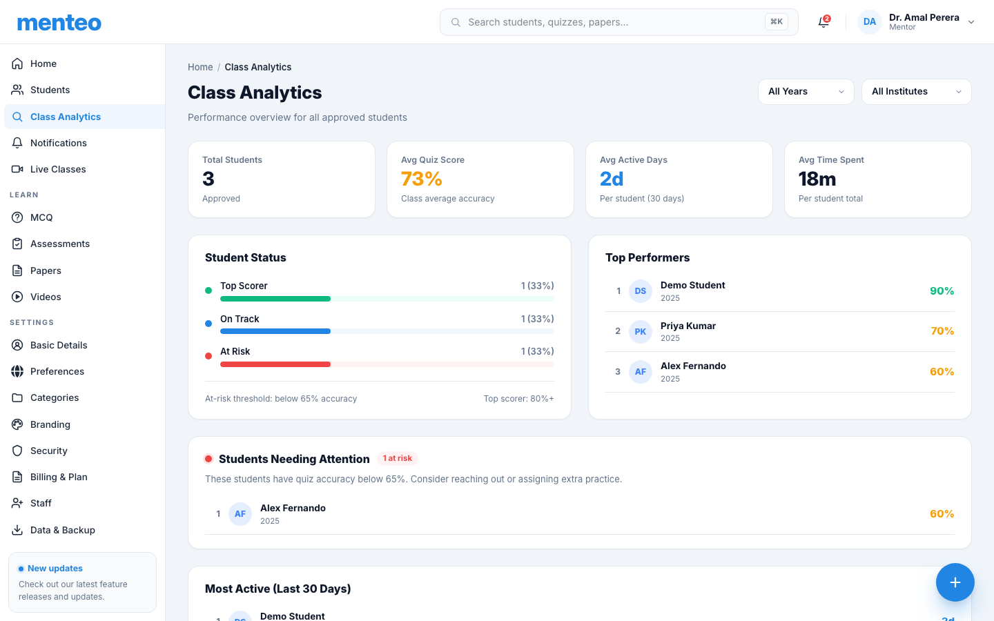 Analytics dashboard showing class performance, top scorers, and at-risk students