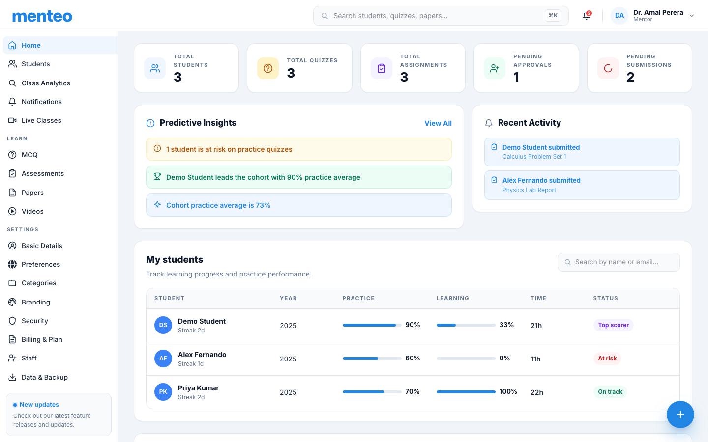 Mentor dashboard with stats, recent submissions, and quick actions